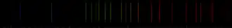 Spectra of S