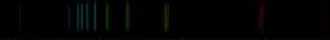 Spectra of K