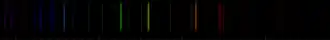 Spectra of Ca