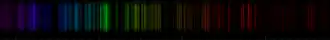 Spectra of Sc