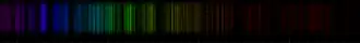Spectra of Ti