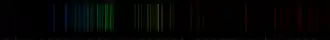 Spectra of Ni