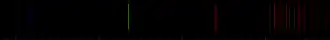 Spectra of Ga