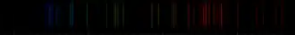 Spectra of Br