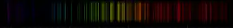 Spectra of Xe