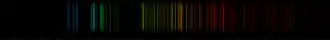 Spectra of Pr