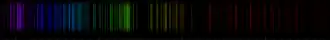 Spectra of Gd