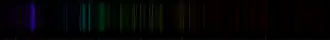 Spectra of Dy