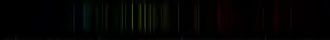 Spectra of Ra