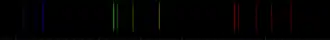 Spectra of Cf