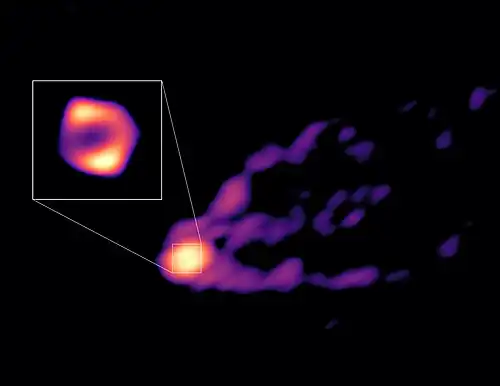 M87* with a long relativistic jet extending from it. The Event Horizon Telescope image of the black hole is inset.