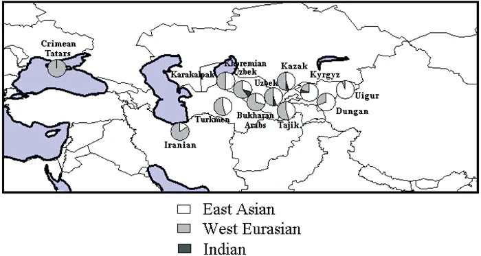 Ancestral populations of Crimean Tatars based on mitochondrial DNA compared to Central Asian populations [Comas et al., 2004].[16]