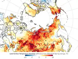2020 Siberia heatwave