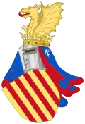 Coat of arms from Peter IV of Aragon to Ferdinand II of Aragon