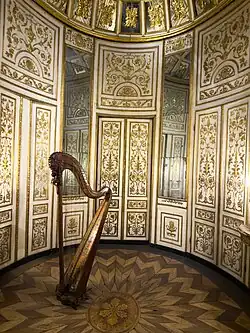 Lombard panelled room, 1780 Europe 1600–1815 (Room 2A)