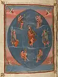 The four virtues (in the corners) face a scene with King David (center), along with men who served David and who wrote psalms.