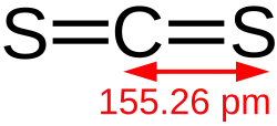 Carbon disulfide