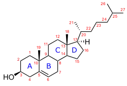 Chemical diagram