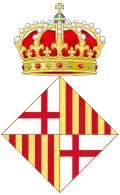 Coat of arms of Barcelona