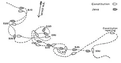 A penciled line drawing depicting two ships and their course of engagement