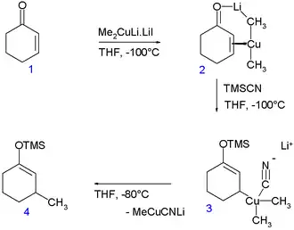 A Cu(III) intermediate characterized by NMR.[13]