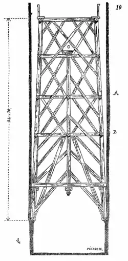 1854 illustration by Pégard showing the 1850 belfry which is present today[161]