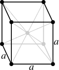 Body-centered cubic crystal structure for α-Fe: iron