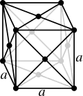 Face-centered cubic crystal structure for γ-Fe (912–1394&nbsp;°C): iron