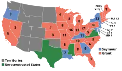 1868 Election