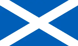 Scotland