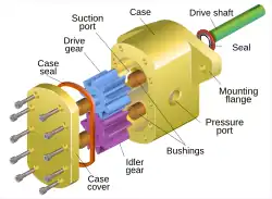 Exploded view