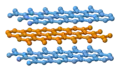 Side view of ABA layer stacking