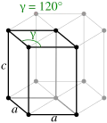 Hexagonal