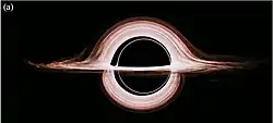 A black hole over a black background surrounded by a light orange accretion disk. The disk wraps around the top and bottom of the black hole, and across the front like a crossbar. A white, mostly-circular photon sphere is slightly inset inside the black hole's shadow.