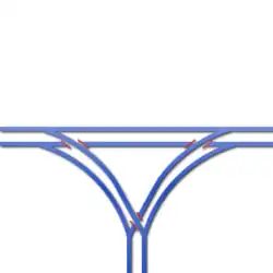 Full Y interchange