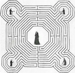 The labyrinth of the cathedral