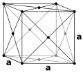 Face-centered cubic (F)