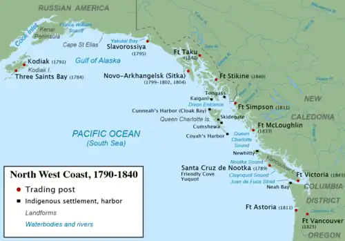 Map of the Northwest Coast of North America during the maritime fur trade era (circa 1790–1840), showing major trading posts and Indigenous settlements from Alaska to Oregon. Labeled locations include Kodiak Island, Sitka (Novo-Arkhangelsk), Nootka Sound (Yuquot), Fort Simpson, Fort McLoughlin, Fort Vancouver, and Fort Astoria, along with major waterways such as the Gulf of Alaska, Dixon Entrance, and the Columbia River.