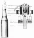 Imperial Japanese Army Molotov cocktail (World War II period). This model was equipped with an "all-way" action fuze.[93]