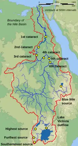 A map of the northeast Africa. The Nile River is visible as a meandering blue line, running vertically. The river starts at the bottom in green forested area, and goes upward then ends in a blue sea at the top.
