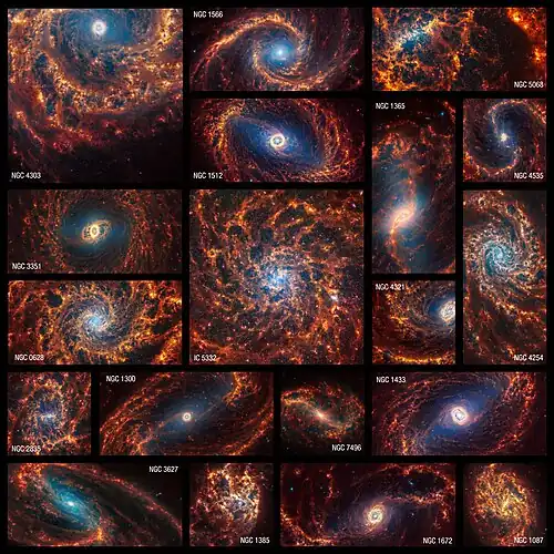 19 face-on spiral galaxies from the James Webb Space Telescope in near- and mid-infrared light. Older stars appear blue here, and are clustered at the galaxies' cores. Glowing dust, showing where it exists around and between stars – appearing in shades of red and orange. Stars that have not yet fully formed and are encased in gas and dust appear bright red.[217]