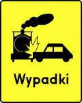 variant – risk of accident with a train