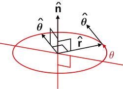 "200px"