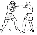 Covering (with the gloves)