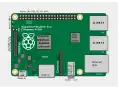 Pi 1B+ v1.2 and Pi 2
