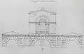 Kedleston Fishing, Bathing & Boat House