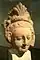 terracotta Head of a Bodhisattva, 6th-7th century Tumshuq