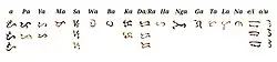 Characters based on the typography of Plasencia’s 1593 Doctrina Christiana