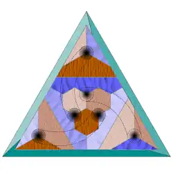 A 9-colored triple torus (genus-three surface) – blobs denote ends of their respective tunnels