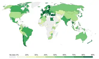 Taxes as a share of cigarette price, 2014[59]